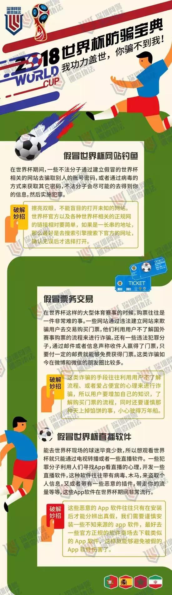 猜对世界杯输赢却拿不到钱?你 *** 的APP或涉嫌违法!