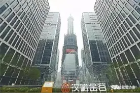 山东各市第一高楼排行榜！快来看你城市的“第一高”图片