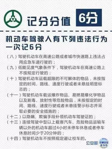 濮阳各位司机，交通违法行为记分表在这里，赶紧转发收藏！