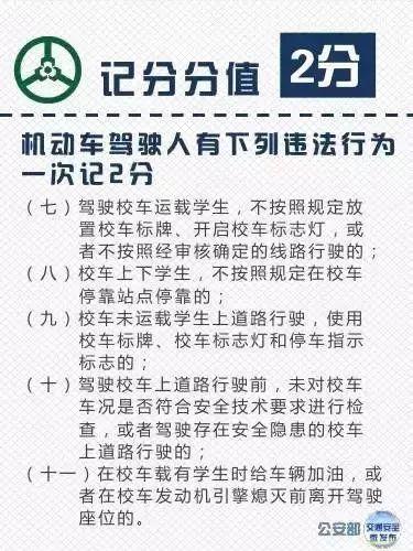 濮阳各位司机，交通违法行为记分表在这里，赶紧转发收藏！