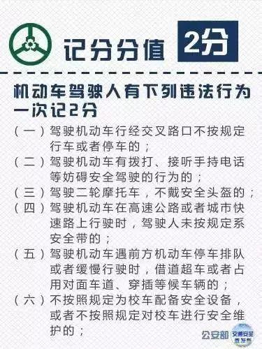 濮阳各位司机，交通违法行为记分表在这里，赶紧转发收藏！