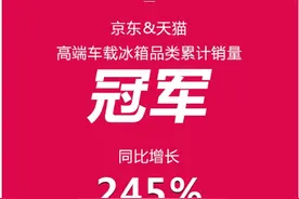 风靡欧洲的车载冰箱进入中国，英得尔618引爆市场图片
