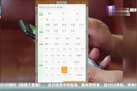多个线上世界杯购彩平台停售，中国体彩中心：未授权任何平台视频封面