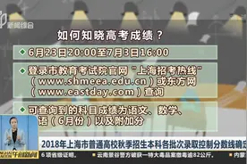 上海高考各批次录取分数线出炉 本科录取控制线401分视频封面