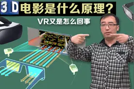 看3D电影为啥必须带“墨镜”？VR是啥原理？李永乐老师讲双眼效应视频封面