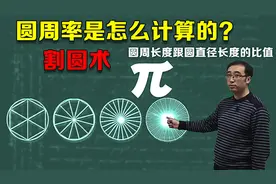 圆周率是怎么计算的？李永乐老师5分钟带你了解割圆法