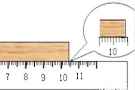 《闪记中考1600词》——long长的；length长度视频封面