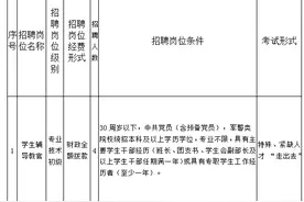 吉林司法警官职业学院招聘8人图片