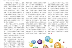 美国医学会呼吁加强对膳食补充剂的监管图片