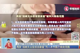 上海医疗救助新政7月起实施视频封面