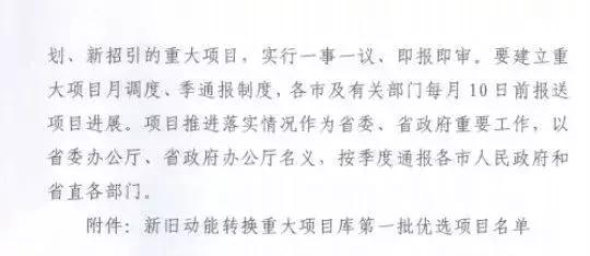 临沂这些重大项目上榜山东省级名单！将有大发展！有你效力的吗