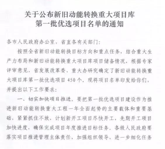 临沂这些重大项目上榜山东省级名单！将有大发展！有你效力的吗