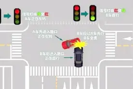 交规规定：“转弯让直行”,为什么直行负全责？别等犯错后才知道视频封面