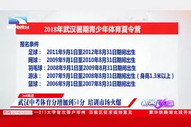 武汉中考体育分增加到50分，暑期体育培训市场火爆！视频封面