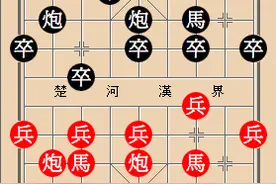 顺炮象棋布局定式「01」顺炮直车对横车红正马进三兵型黑挺三卒式图片