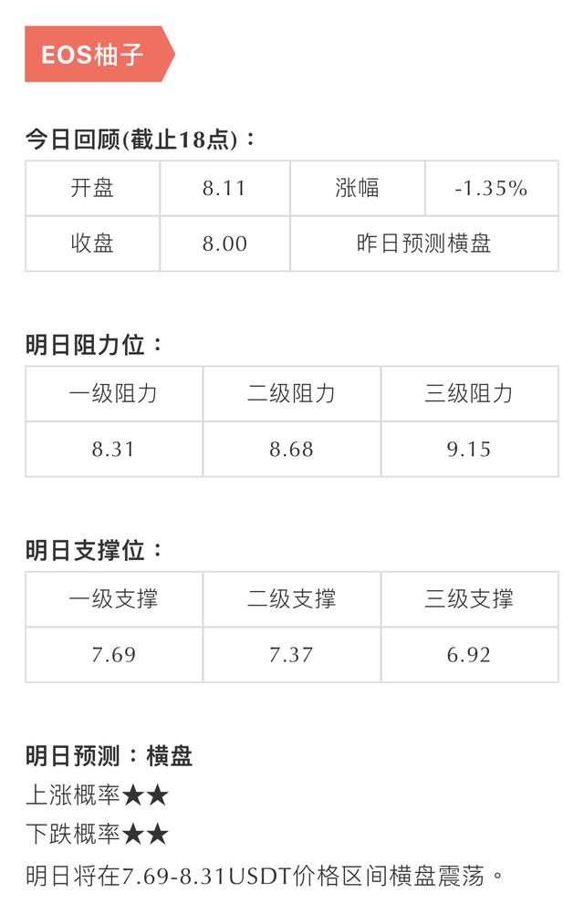 w一个横线是什么币（静止的币价，静待再次拉升）