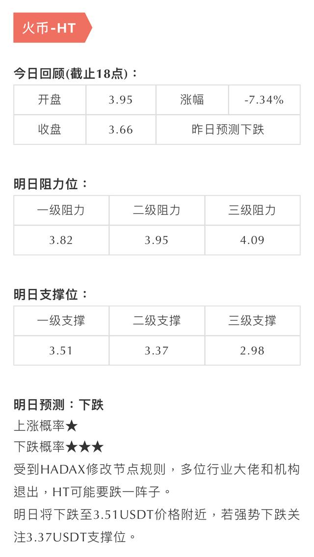 w一个横线是什么币（静止的币价，静待再次拉升）