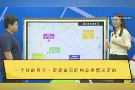 目前北京限竞房中唯一一个全洋房楼盘就是它！视频封面