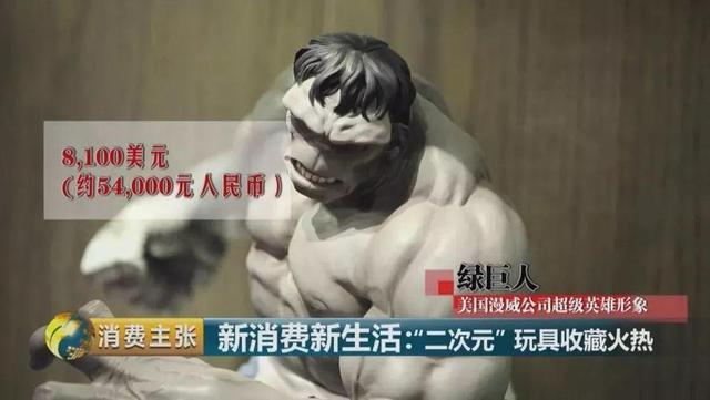 从千元升值到万元 这些玩具为啥隐藏巨大潜力？