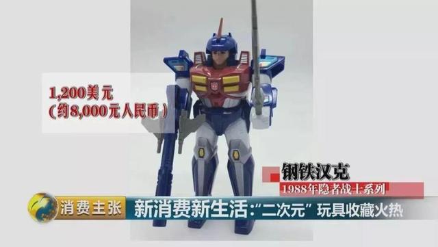 从千元升值到万元 这些玩具为啥隐藏巨大潜力？