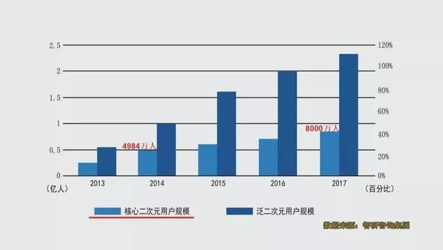 从千元升值到万元 这些玩具为啥隐藏巨大潜力？