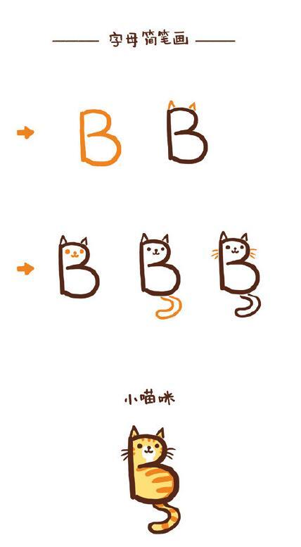 ӢABCDEFGСʻ~ӻز