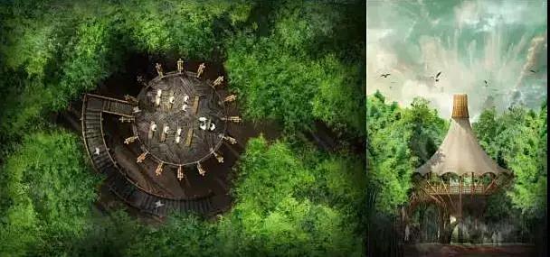 全国掀起旅游康养热！2018，成都周边这些旅游康养项目值得关注！