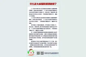 「健康扶贫」甘肃健康扶贫政策宣传之十图片