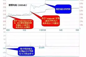 90%的人不知道的抓涨停技法，一旦掌握出手立抓涨停！图片