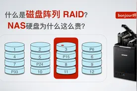 什么是raid？NAS硬盘和普通硬盘有什么区别？视频封面