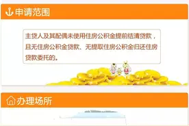 「提示」提前结清贷款，也可以提取公积金哦！图片