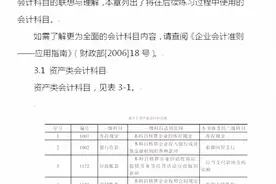 会计出纳岗位职责—会计出纳新手入门教程—会计出纳实操精讲-15视频封面