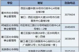 最近，衢城这些单位搬家啦！再去办事，别走错门哦~图片