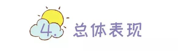 8款热门面膜大测评，最好用的竟然不是最贵的！