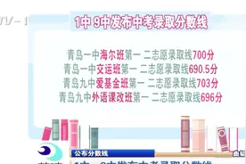 青岛一中、九中发布中考录取分数线：普通班一中691.5，九中690视频封面