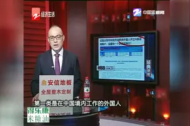 证监会拟放开两类外国人开立A股证券账户视频封面