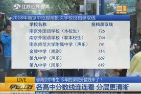 2018中考录取分数线来了！南京各高中分数线已出炉 你考上了吗？