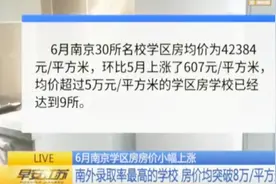 南京学区房又涨价了！每平米涨了600元 每平米均价已超过8万