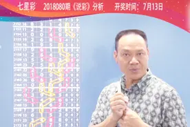 说彩-2018-7-13七星彩开奖预测资讯