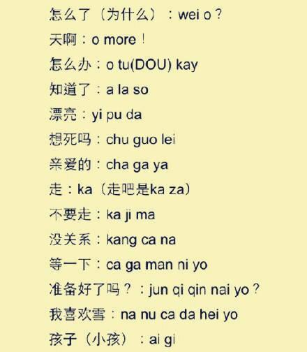 实用又常见的韩语中文谐音,赶紧收!