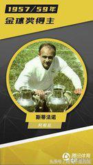 一文看尽历届欧洲足球先生(金球奖)得主