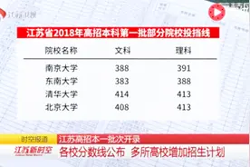 江苏高招本一批次开录 各高校录取分数线出炉视频封面