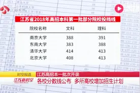 江苏高招各名校分数线公布 看看您的孩子考上了吗？视频封面