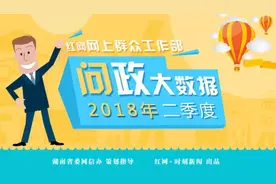 民企老总实名举报市委书记侵占资产 官方：攻击领导图片