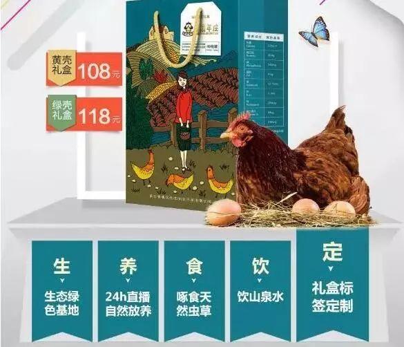 成功的共享农业需要什么条件?复制能力、规模效应(附10个案例)