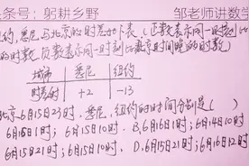 2017年聊城中考题，北京时间6月15日23时，悉尼和纽约分别是几时视频封面