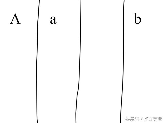 ڲİѵϣÿİ˶Ҫ10飡