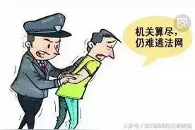 孝义：崇文派出所成功抓获一名盗窃惯犯图片