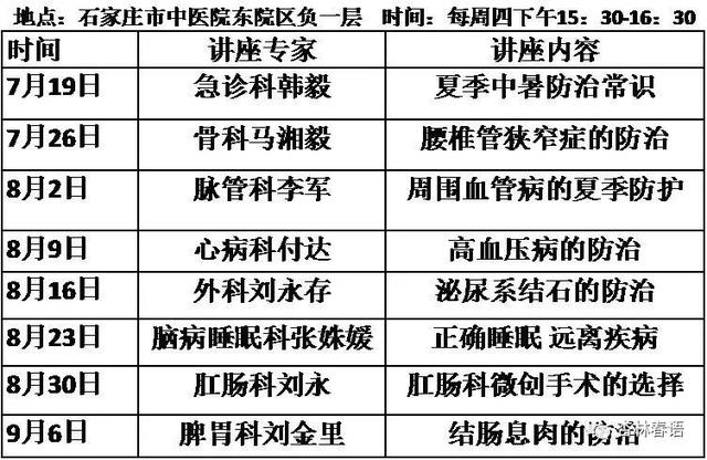 脂溢性角化怎麼辦