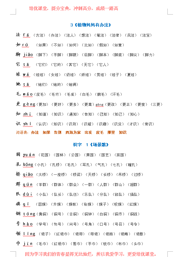 小学语文二年级，生字表的注间与及组词全套教学，附电子版！